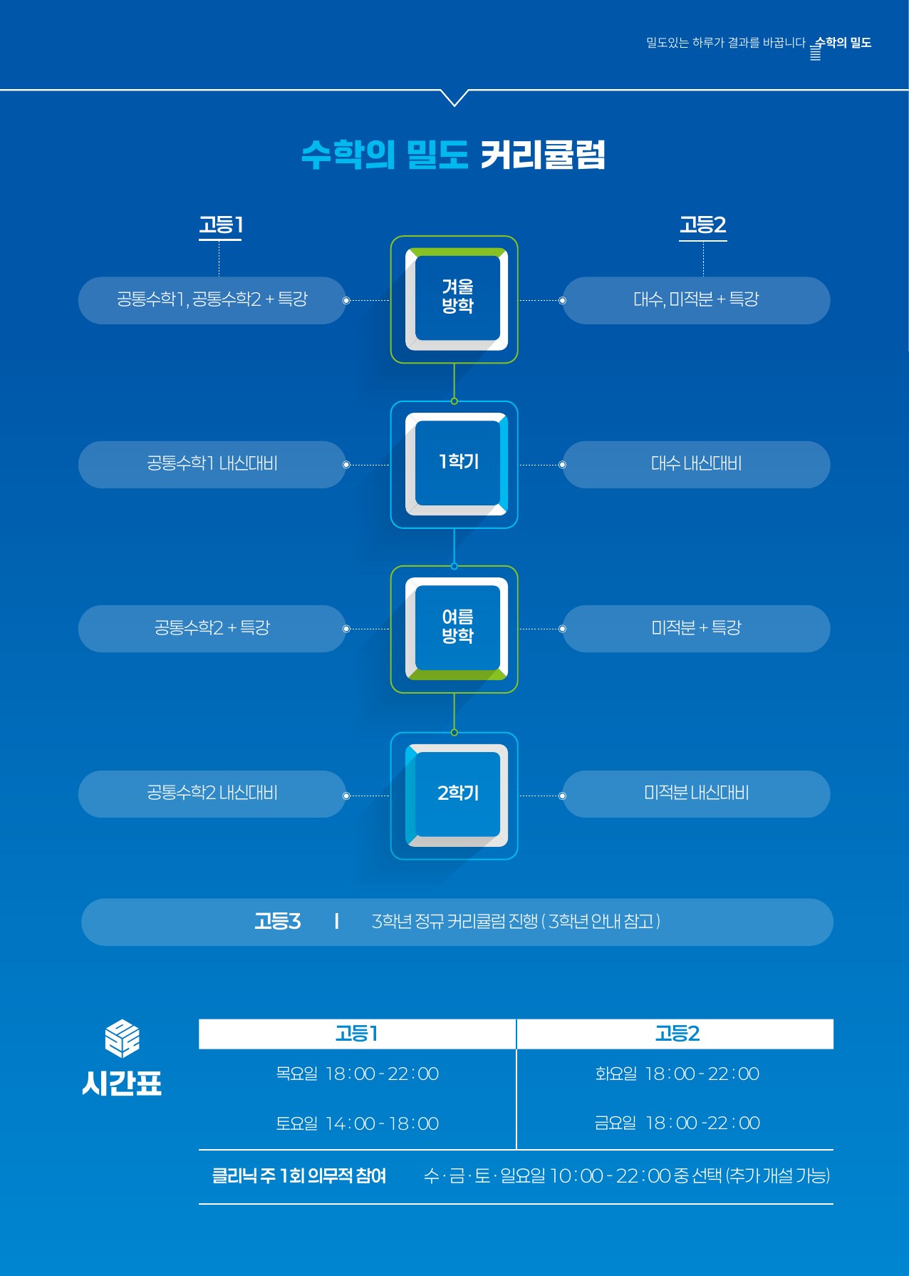 시간표 5쪽